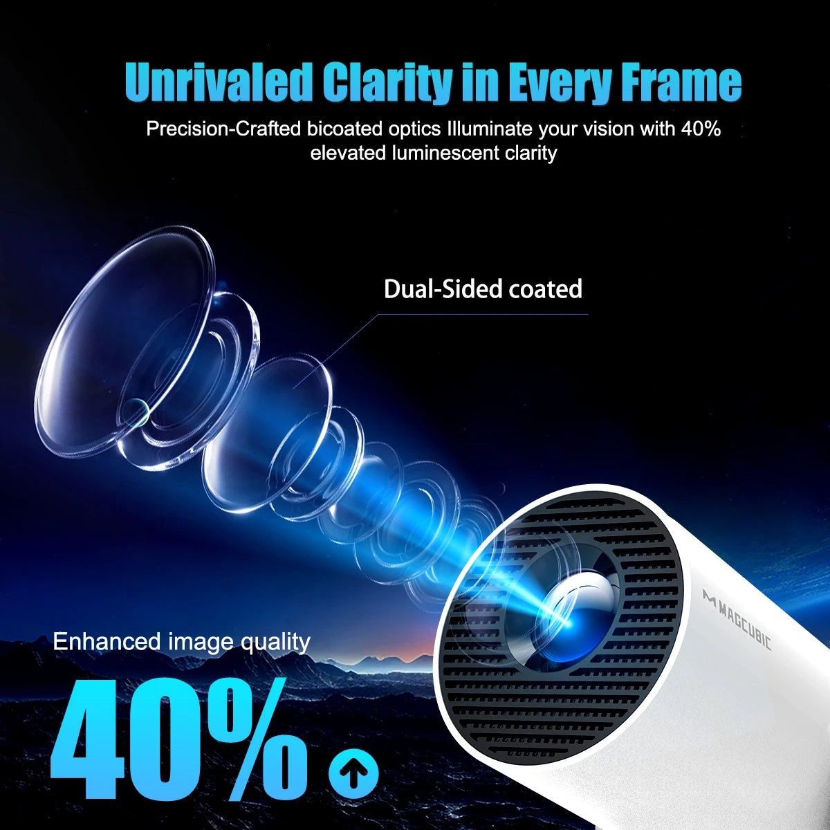 Projecteur HY300 Pro 2026 – WiFi 6, Bluetooth 5.0, 1080P/4K avec correction trapézoïdale automatique