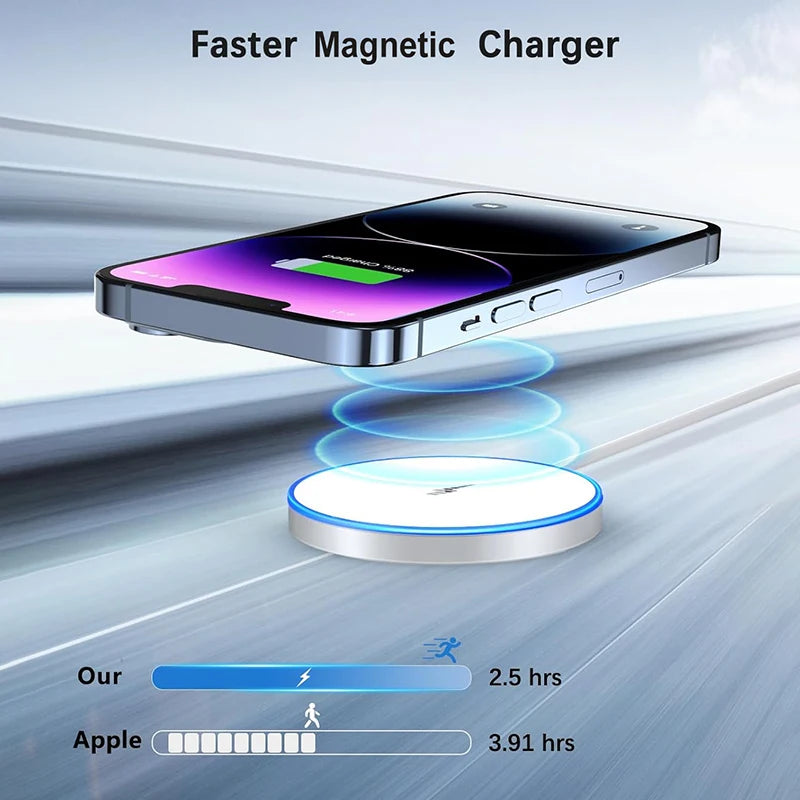 Chargeur Sans Fil pour iphone