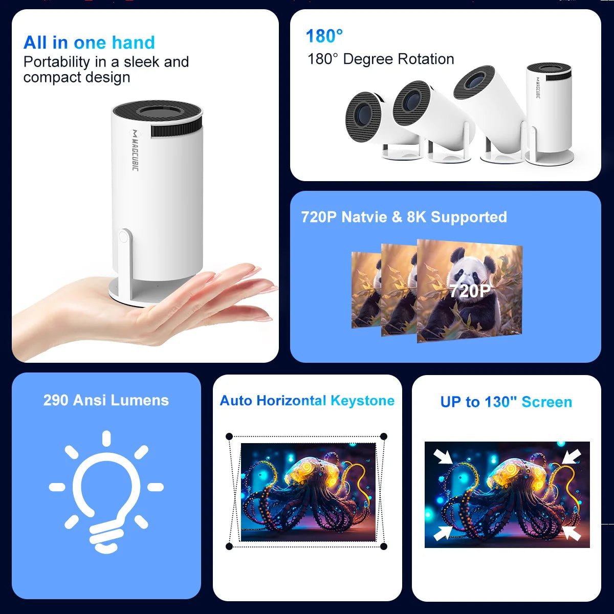 Projecteur HY300 Pro 2026 – WiFi 6, Bluetooth 5.0, 1080P/4K avec correction trapézoïdale automatique