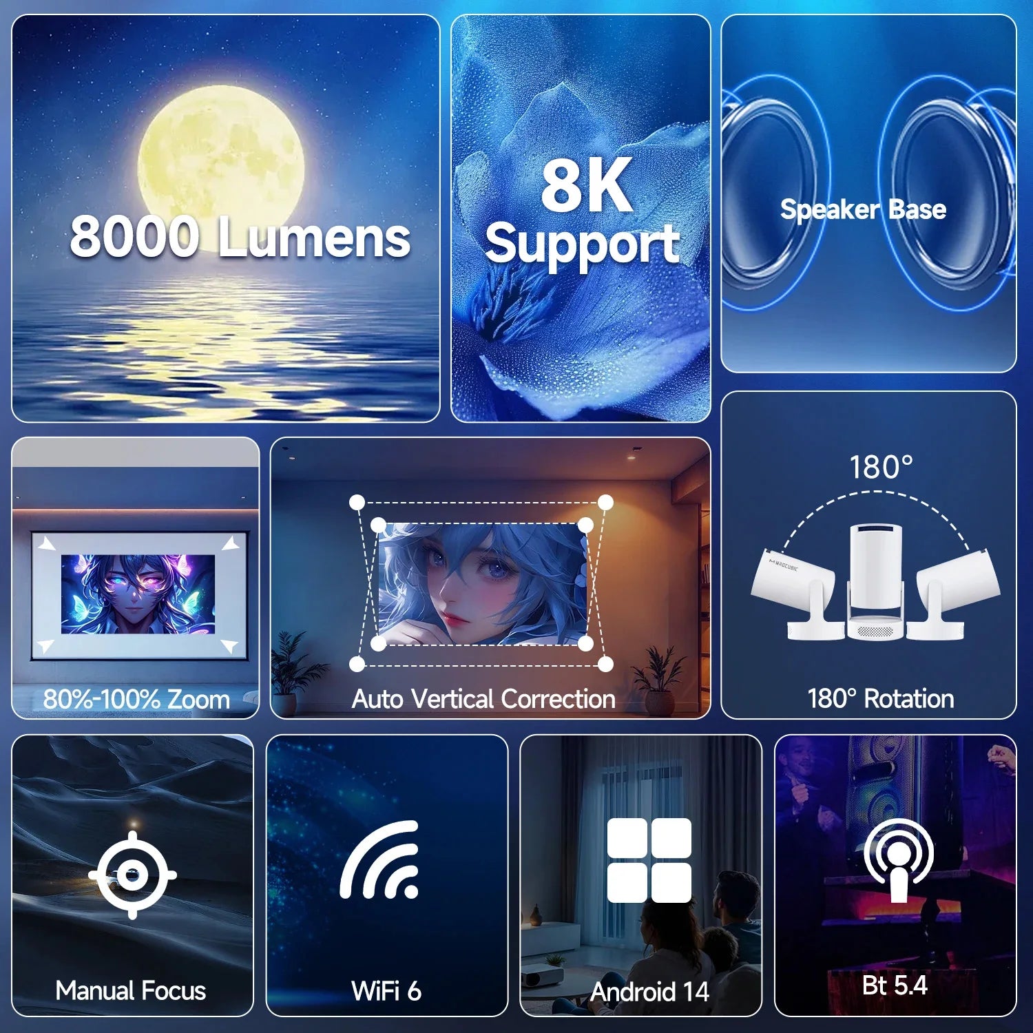 Projecteur HY300 Pro 2026 – WiFi 6, Bluetooth 5.0, 1080P/4K avec correction trapézoïdale automatique