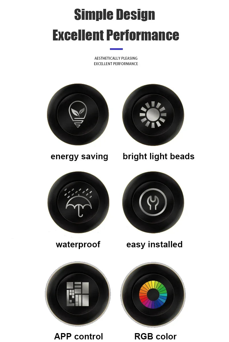 Bande LED RGB Ambiance Voiture